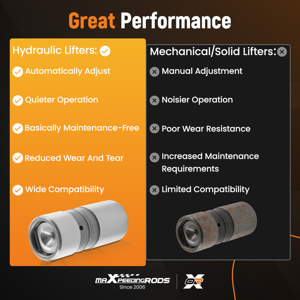 Compatible for SBC BBC compatible for Chevy 283 305 327 350 454 Hydraulic Flat Tappet Lifters 16pcs