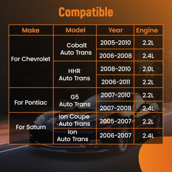 4pcs MotorTrans Mount compatible for Chevrolet Cobalt 2.2L 2005-2010 2.4L 2006-2008 3109