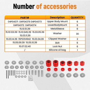 Body Cab Mount Bushing Kit compatible for Ford F150 F250 F350 1980 1981-1997 1998 4.4123R