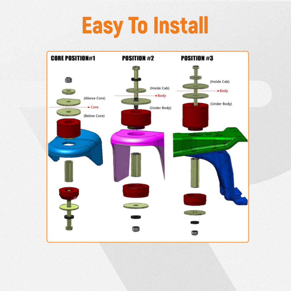 Body Cab Mount Bushing Kit compatible for Ford F150 F250 F350 1980 1981-1997 1998 4.4123R