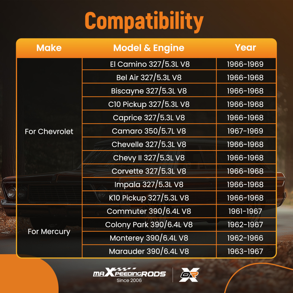 4 Barrel Carburetor Carburateur 600 CFM Manual Choke for Holley 4160 0-1850S