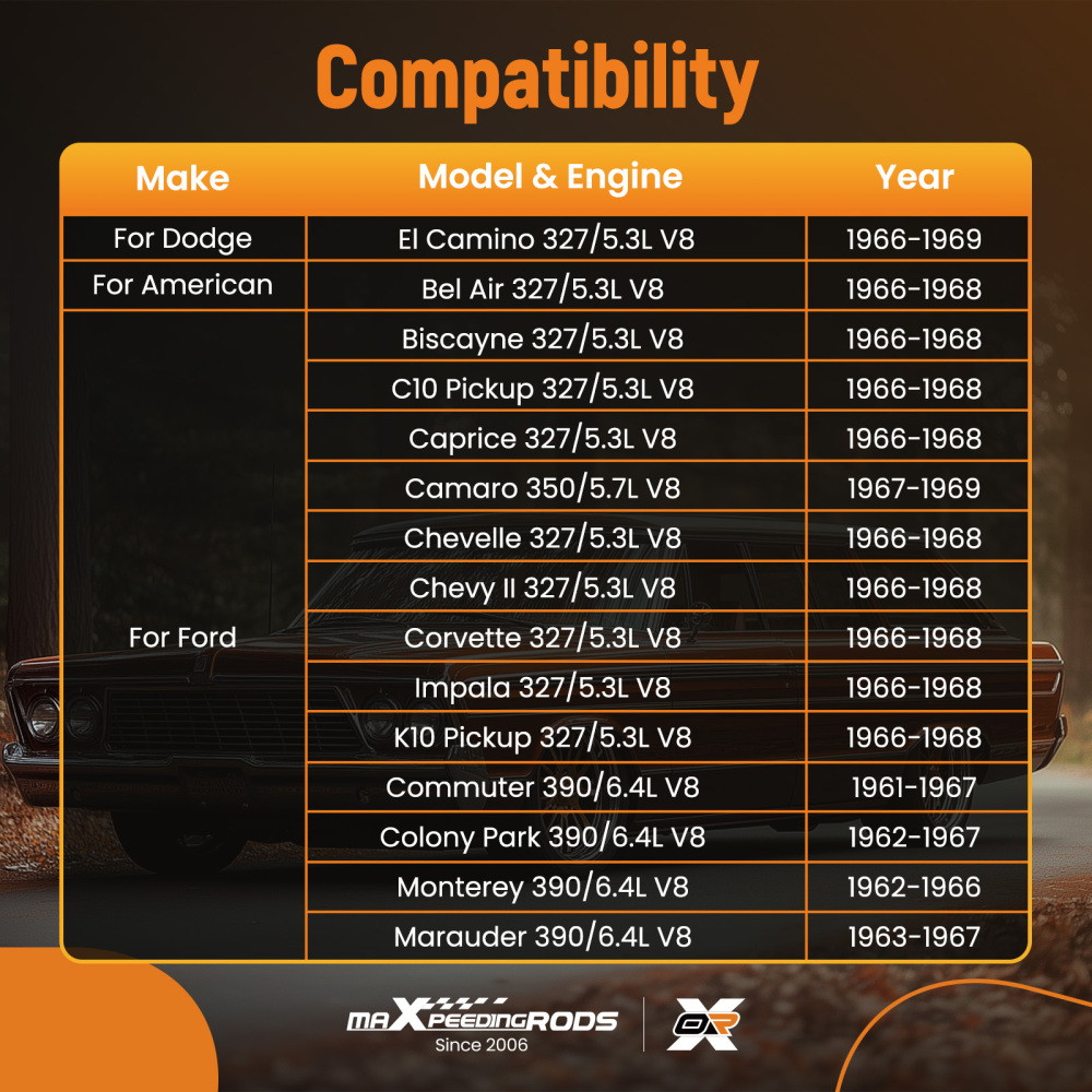 4 Barrel Carburetor Carburateur 600 CFM Manual Choke for Holley 4160 0-1850S