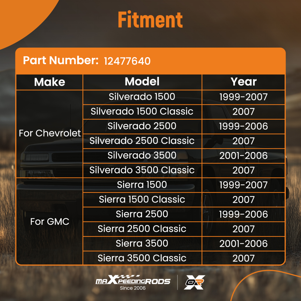 Automatic Lever Cable Assembly compatible for Chevrolet Silverado 1500 2500 3500 12477640