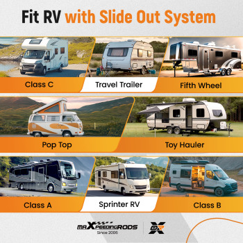 Slide Out Seal EPDM Rubber for 018-546 for RVCamper 7/16 x 3 Rubber