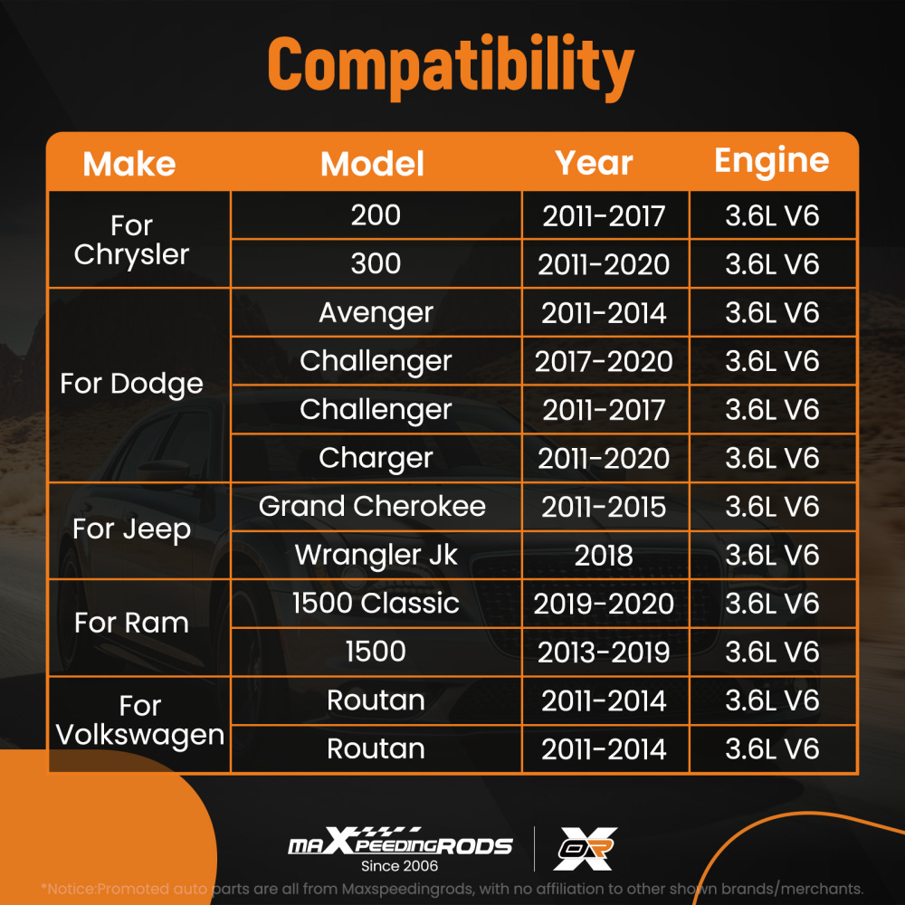 Head Gasket Set BoltsSeals compatible for CHRYSLER DODGE JEEP RAM VOLKSWAGEN 2011-2016