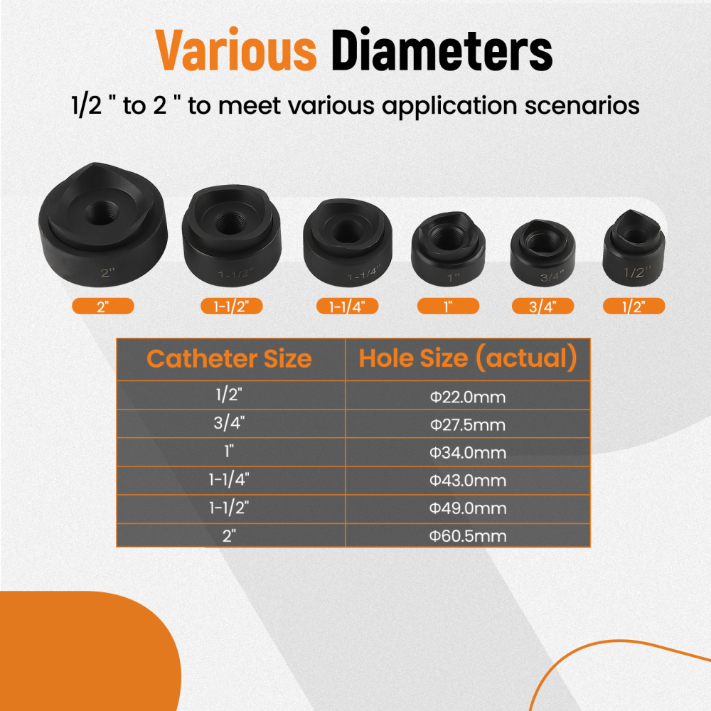 Hydraulic Knockout Hole Punch Driver KitElectrical Conduit Hole Cutter Set