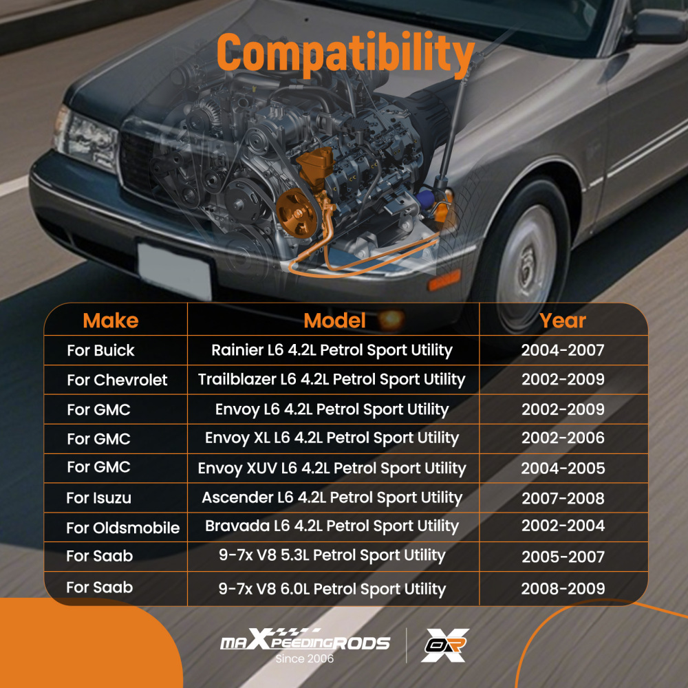 1xPower Steering Pump compatible for Buick Rainier compatible for Chevrolet Trailblazer compatible for GMC Isuzu 20-65990