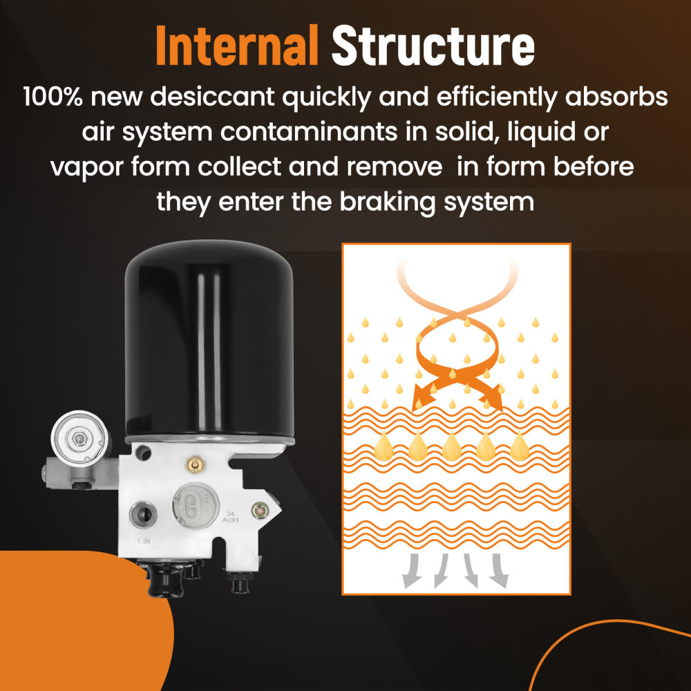 Air Dryer Extended Purge Style Replace for Freightliner Compatible for Bendix 801266
