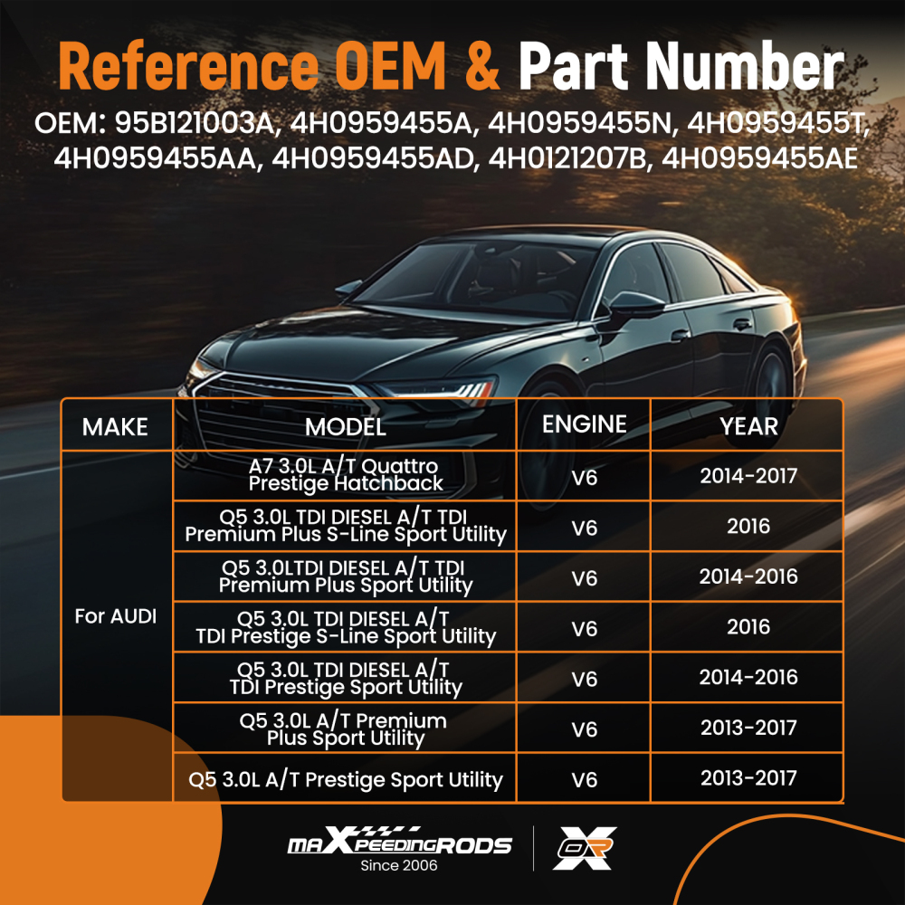 Radiator Cooling Fan motor Assembly compatible for Audi A6 A7 4G 3.0 4.0 TFSI 2012-17