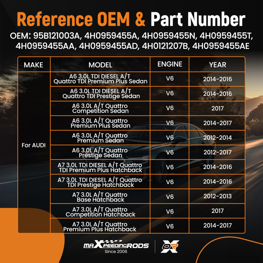 Radiator Cooling Fan motor Assembly compatible for Audi A6 A7 4G 3.0 4.0 TFSI 2012-17
