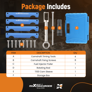 Camshaft Timing Tool ForMercedes Benz M157/M276/ M278 Carbon Steel