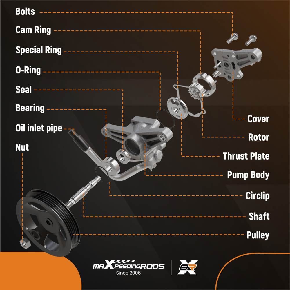 POWER STEERING PUMP WATER PUMP compatible for FORD TRANSIT 2.2 compatible for FWD MK7/MK8 CUSTOM 2006-2016
