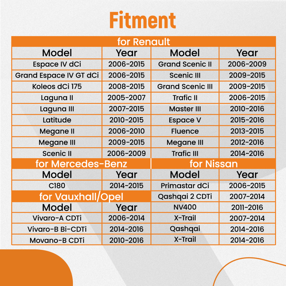 Strumento per catena di distribuzione dellalbero a cammeForNissan compatibile per Renault