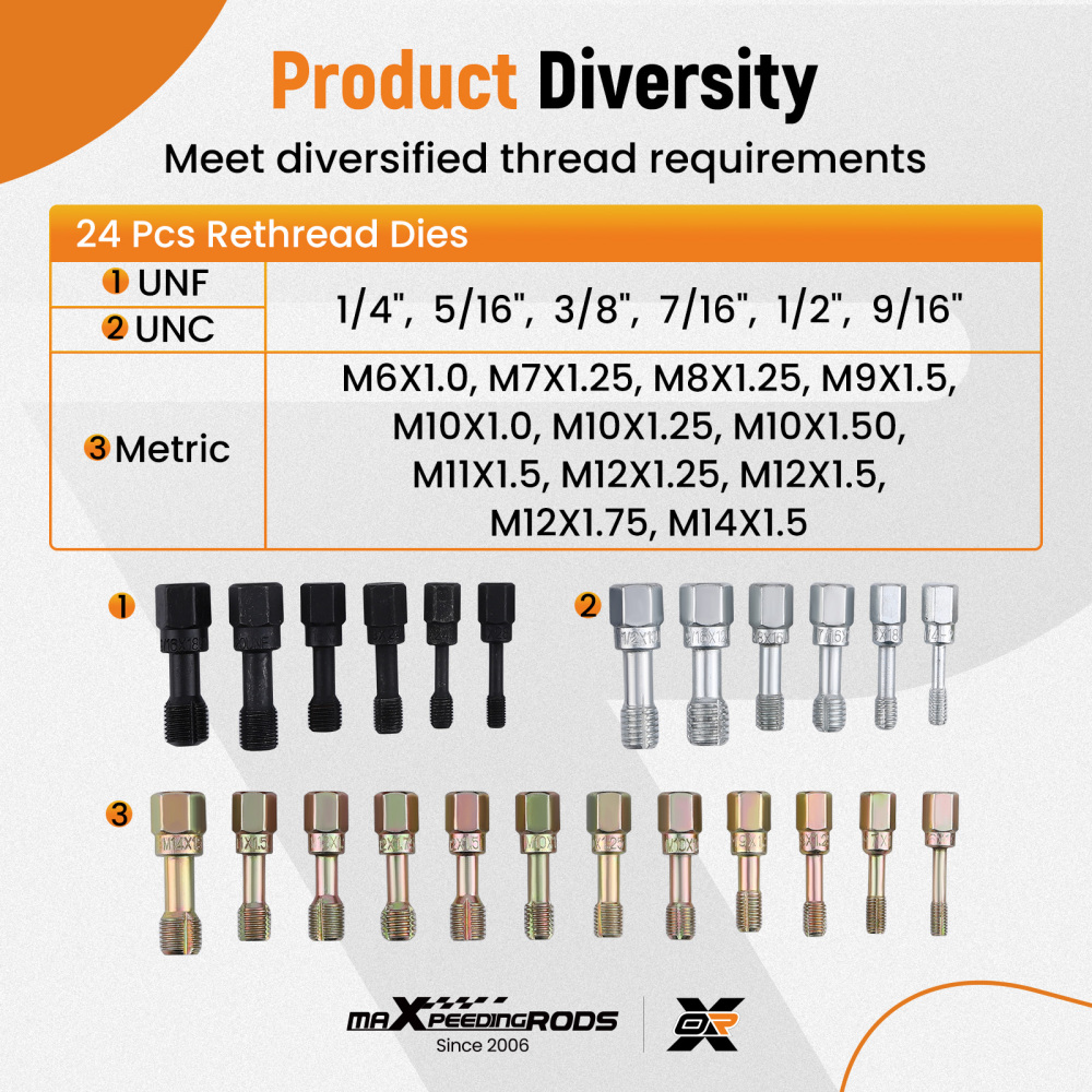 56x Thread Restorer Kit, Rethread Repair Tool UNC UNFMetricThread Chaser Set