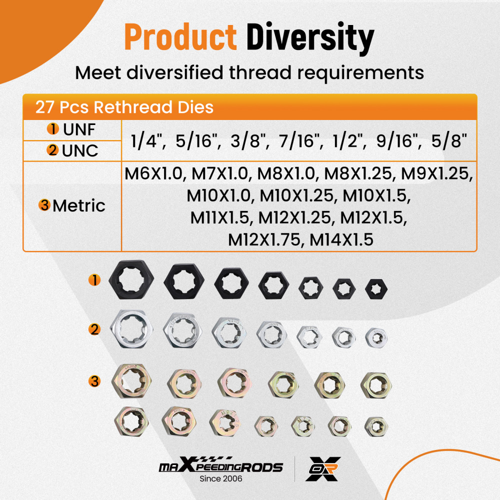 56x Thread Restorer Kit, Rethread Repair Tool UNC UNFMetricThread Chaser Set