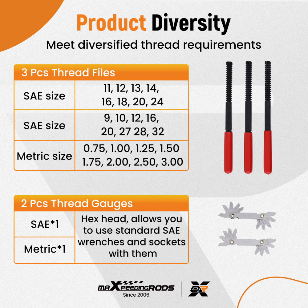 56x Thread Restorer Kit, Rethread Repair Tool UNC UNFMetricThread Chaser Set