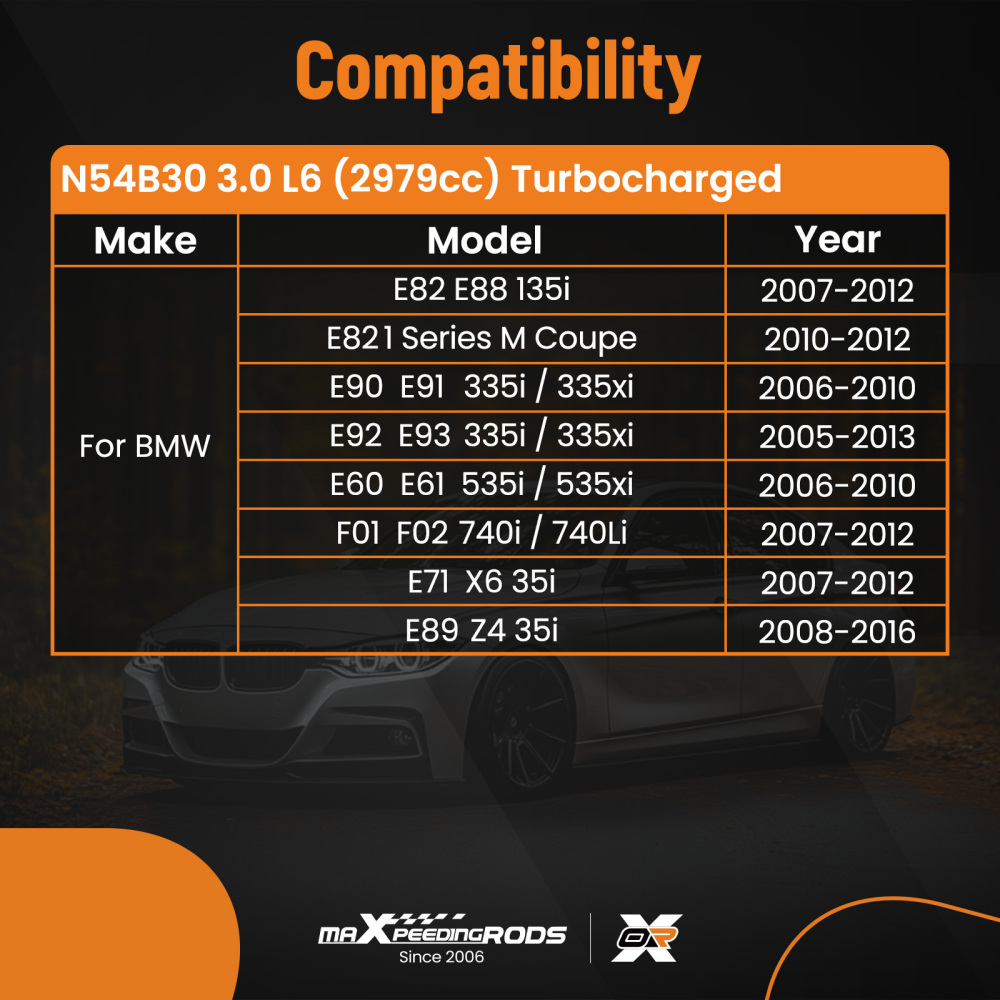 Engine Overhaul Gasket Kit compatible for BMW E90 E91 335i / 335xi 2006-2010 11117547842