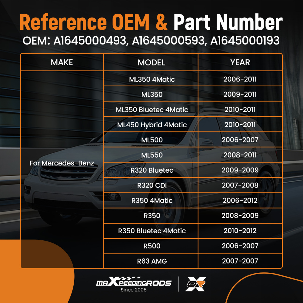 Cooling Fan for Benz ML350/ML450/ML500/R350/R500 2006-2012 1645000593 1645000193