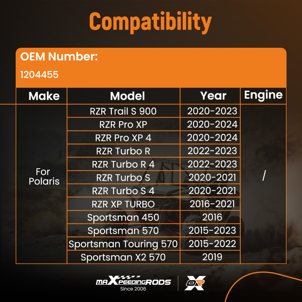Throttle Body for General compatible for Ranger 1000 16-2024 RZR 570 compatible for Sportsman 450 570 1204455