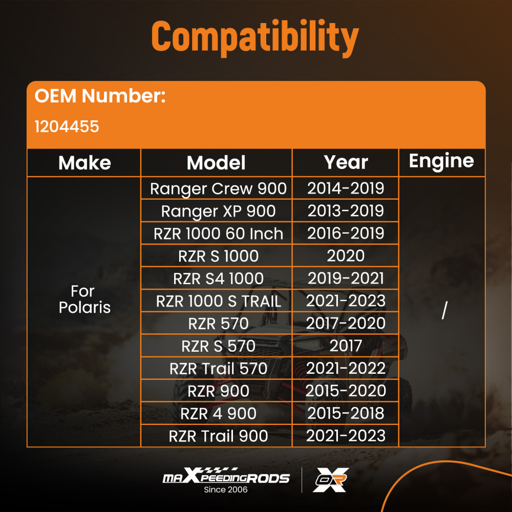 Throttle Body for General compatible for Ranger 1000 16-2024 RZR 570 compatible for Sportsman 450 570 1204455