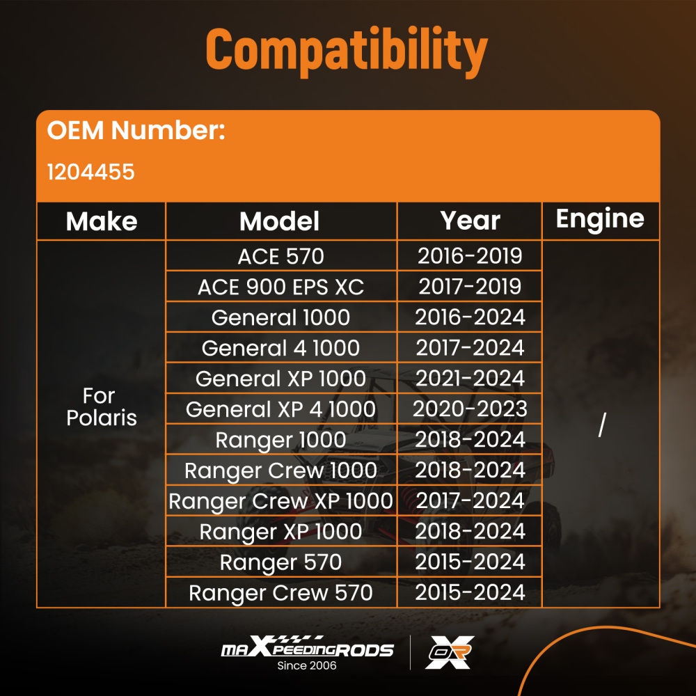 Throttle Body for General compatible for Ranger 1000 16-2024 RZR 570 compatible for Sportsman 450 570 1204455