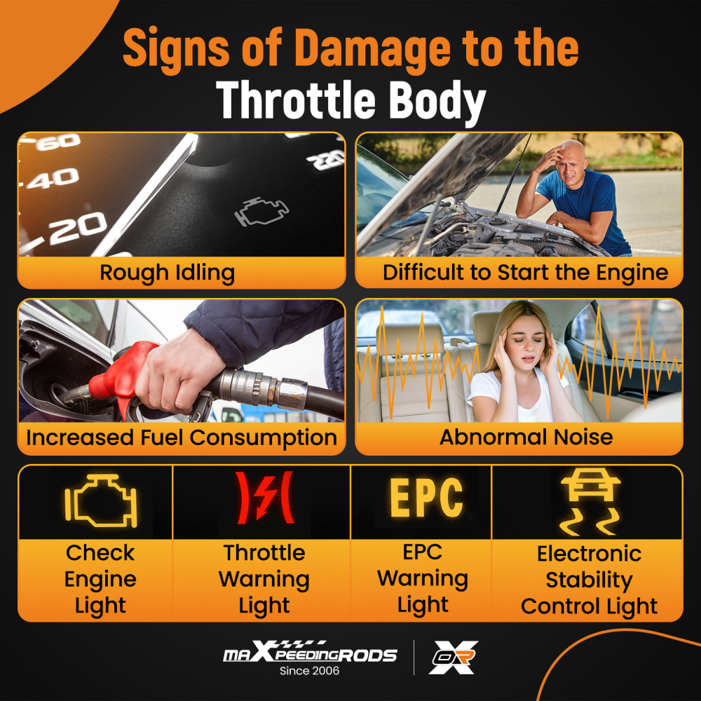 Throttle Body for General compatible for Ranger 1000 16-2024 RZR 570 compatible for Sportsman 450 570 1204455