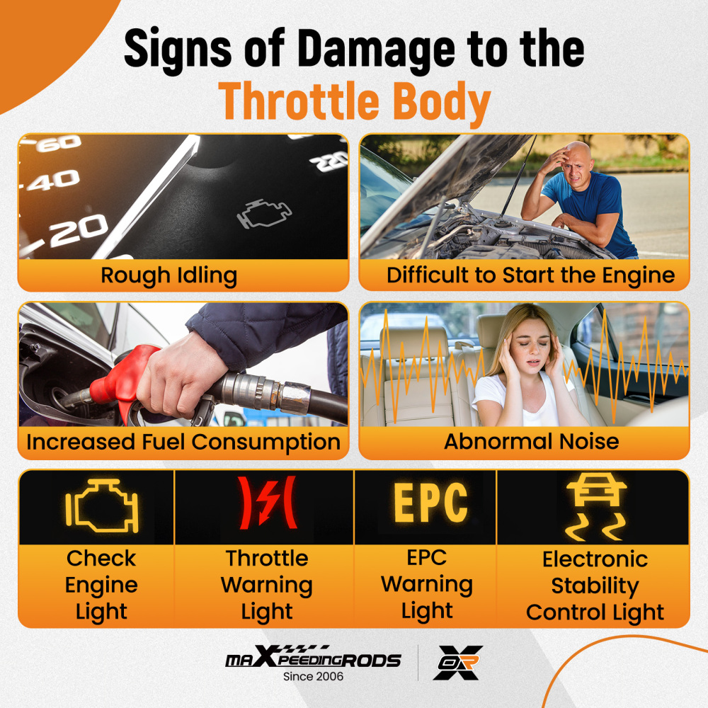 Throttle Body compatible for Ram 1500 Dakota .7L 2011-2013 compatible for Dodge Chrysler Aspen 53032837AB