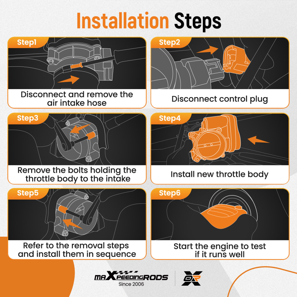 Throttle Body compatible for Ram 1500 Dakota .7L 2011-2013 compatible for Dodge Chrysler Aspen 53032837AB