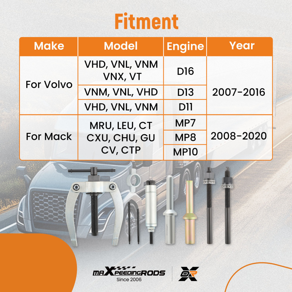 Injector Sleeve Tube Remover Installer Tool compatible for Volvo Mack D11/13/16 MP7 MP8