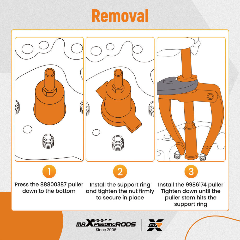 Injector Sleeve Tube Remover Installer Tool compatible for Volvo Mack D11/13/16 MP7 MP8