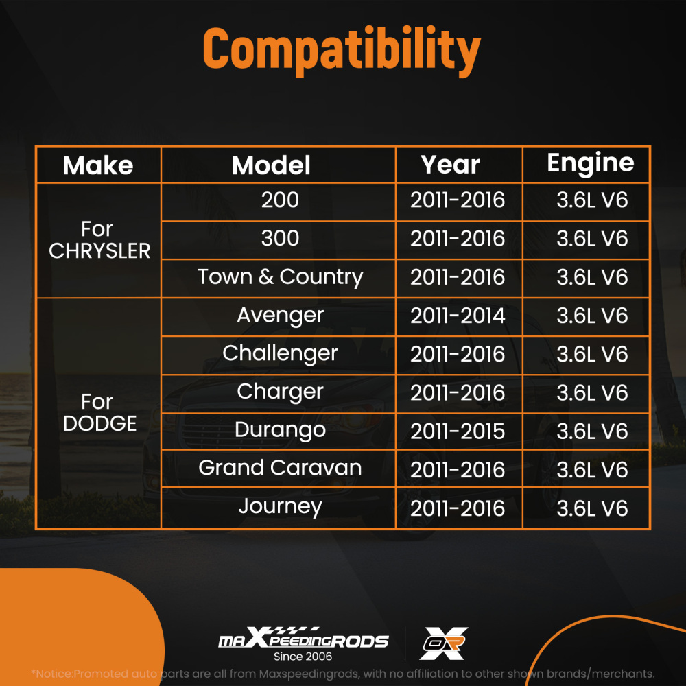 Timing Chain Kit Head Gaskets Bolts Kit compatible for Dodge Jeep RAM Chrysler 3.6L V6