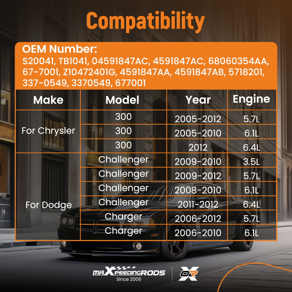 Throttle Body compatible for Chrysler 300 compatible for Dodge Charger compatible for Jeep Grand Cherokee 5.7L 2005-2012