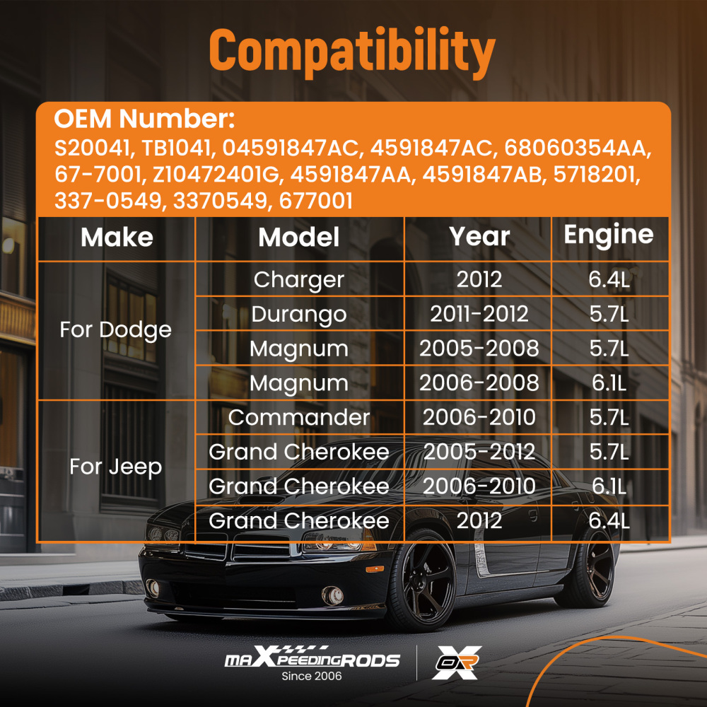 Throttle Body compatible for Chrysler 300 compatible for Dodge Charger compatible for Jeep Grand Cherokee 5.7L 2005-2012