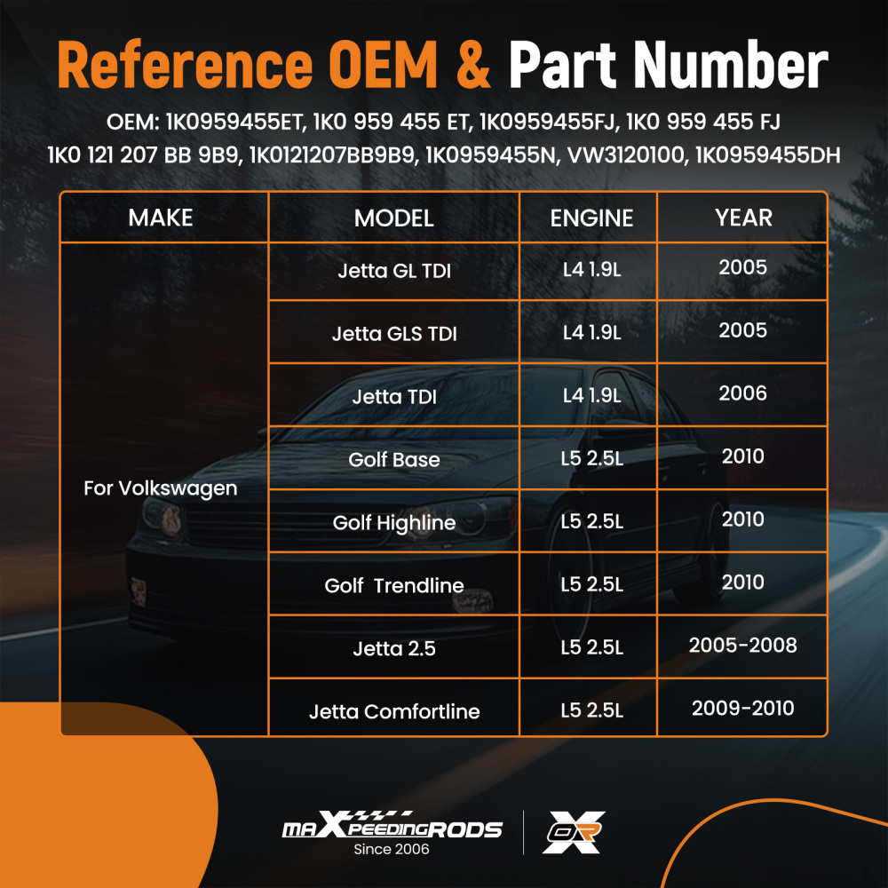Cooling Fan compatible for Volkswagen Jetta/Compatible for Golf/Rabbit 1.9L/2.5L 1K0959455ET 1K0959455N