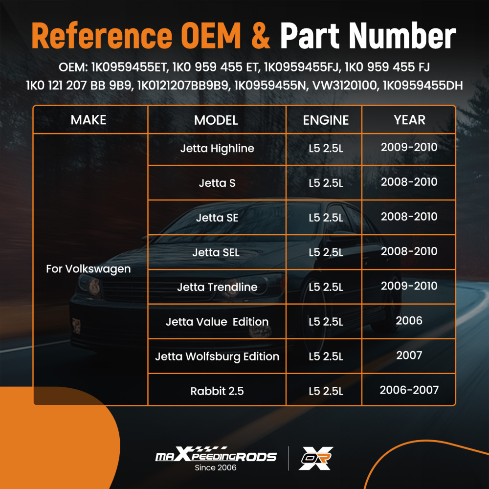 Cooling Fan compatible for Volkswagen Jetta/Compatible for Golf/Rabbit 1.9L/2.5L 1K0959455ET 1K0959455N