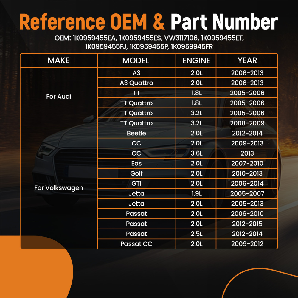 Cooling Fan compatible for Audi A3/TT compatible for Volkswagen Beetle/Jetta/Passat 1K0959455ET