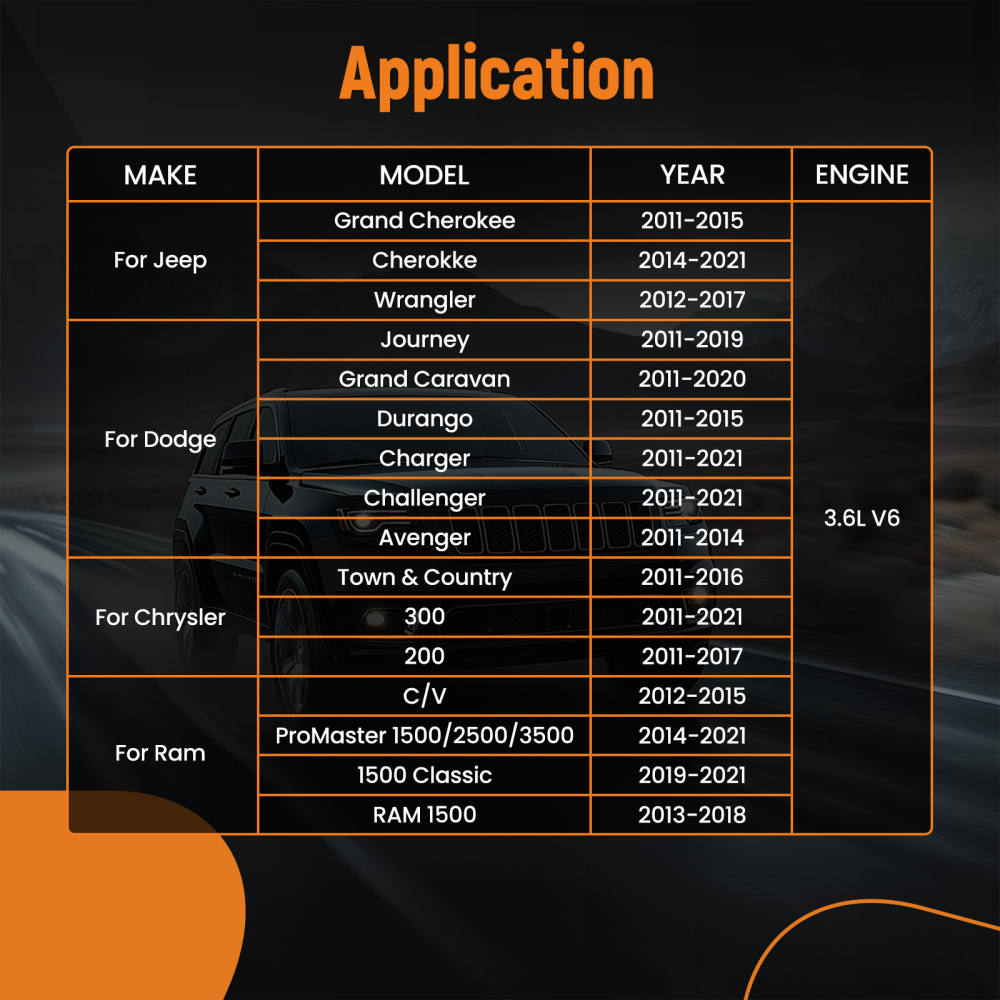 Intake Manifold compatible for Dodge Grand Caravan 2011-2020 Charger compatible for Chrysler 05184199AF