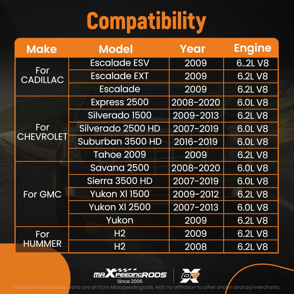 Head Gasket Bolts Set compatible for GMC Chevrolet 6.0L compatible for Cadillac 6.2L OHV 2007-2011