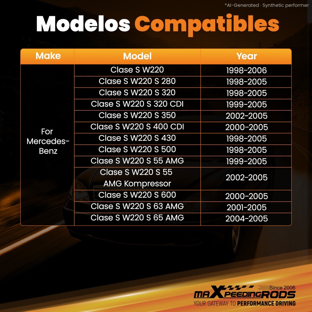 Amortiguador de aire del puntal de aire de la suspensión delantera para la plataforma de compatible para Mercedes S-Class W220