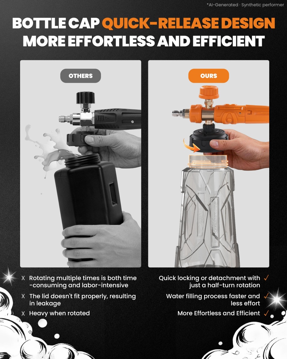 1L Pressure Washer Foam Cannon with Adjustable Nozzle Thick Snow Foam Lance