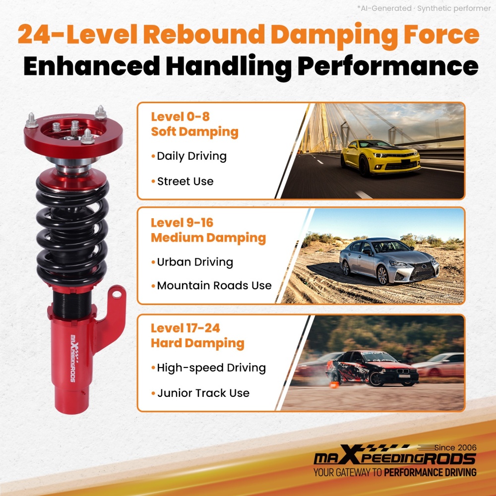 Coilover 24 Way Adjustable Suspension Kit compatible for BMW 3-Series AWD E90 E92 E93 06-13