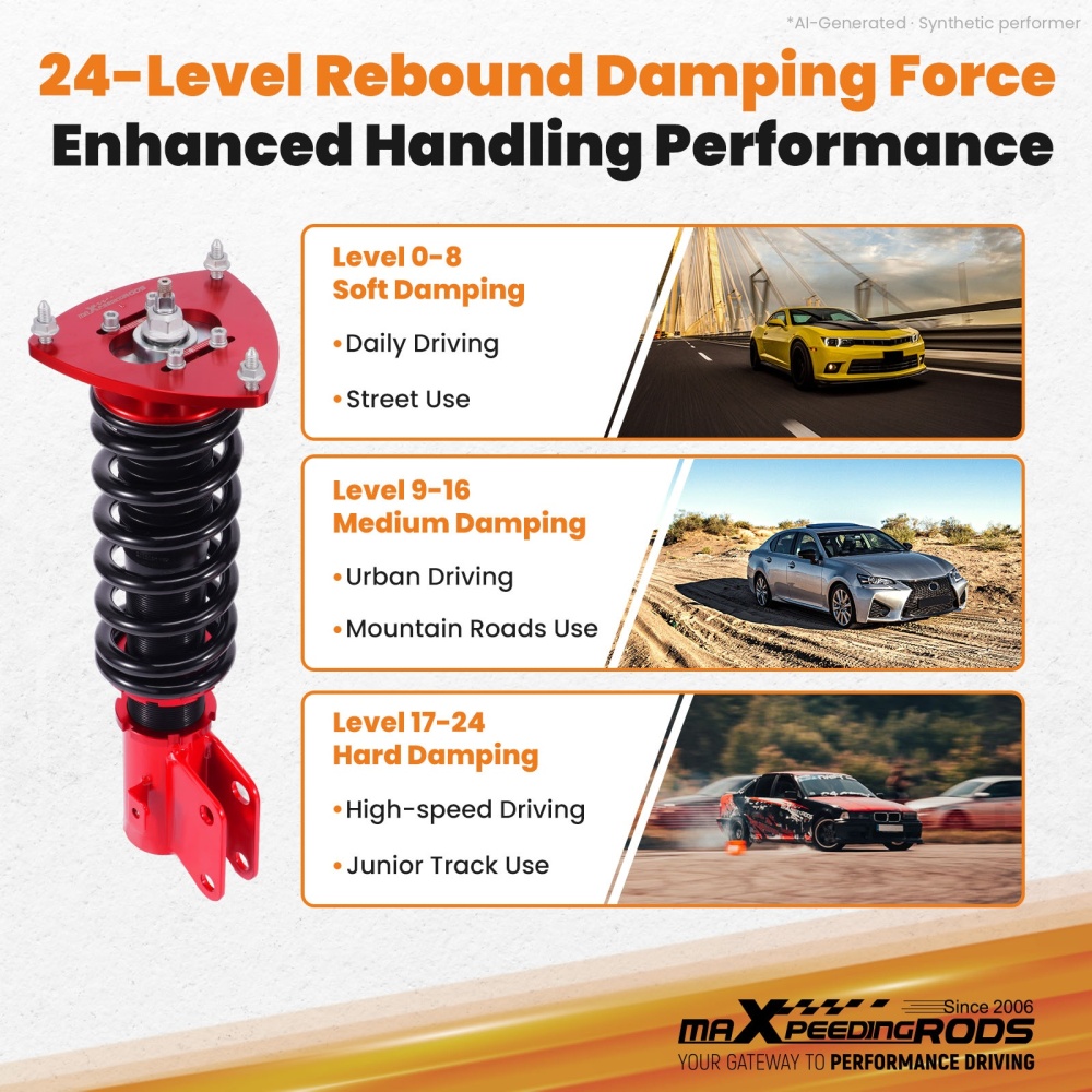 MaXpeedingrods 24 Step Coilovers Lowering Kit compatible for Subaru Impreza WRX Sedan 08-14