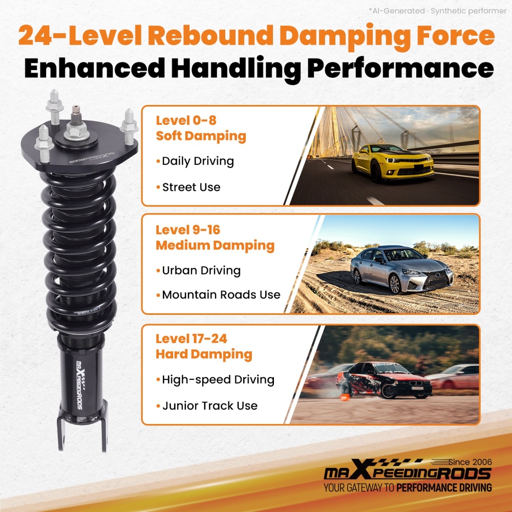 Performance Coilovers compatible for Mazda MX5 Miata (NC) 06-15
