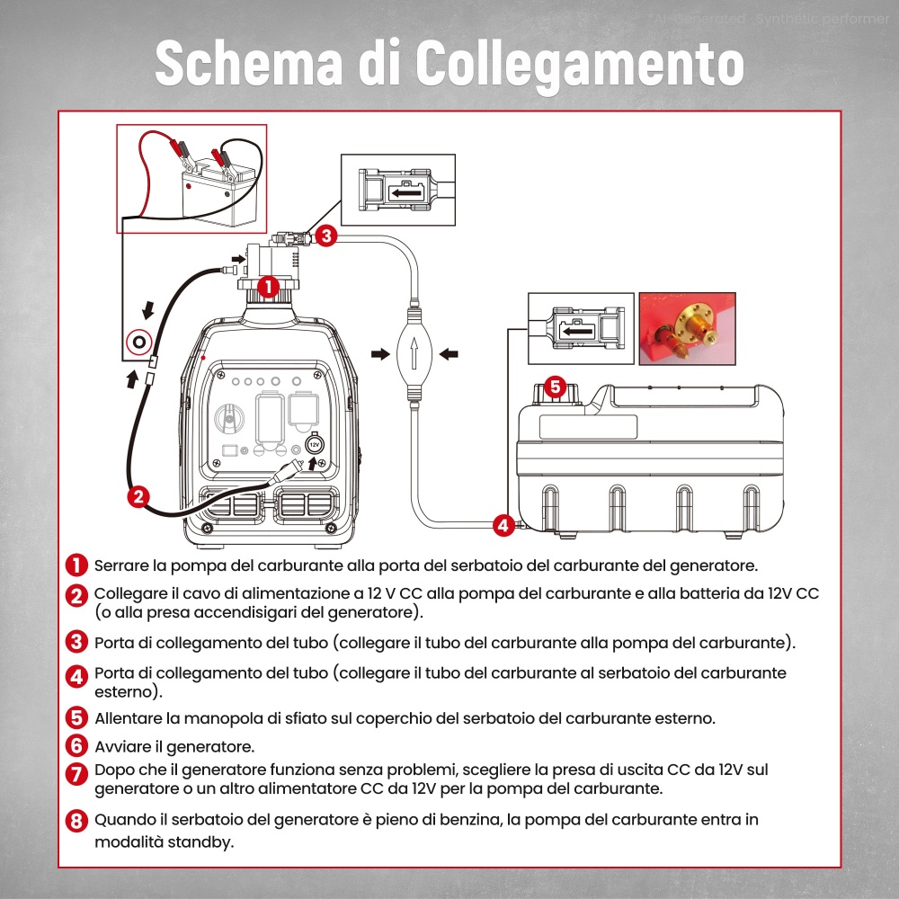 Pompa Elettrica Del Carburante Benzina Estendi Il Tempo Di Esecuzione MXR2300