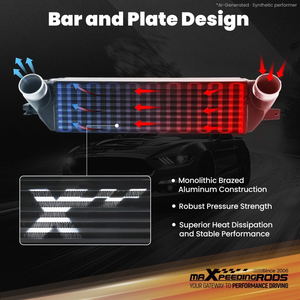 Bar & Plate Intercooler Piping Kit for BMW Mini Cooper S R56 R57 R58 2006-2012