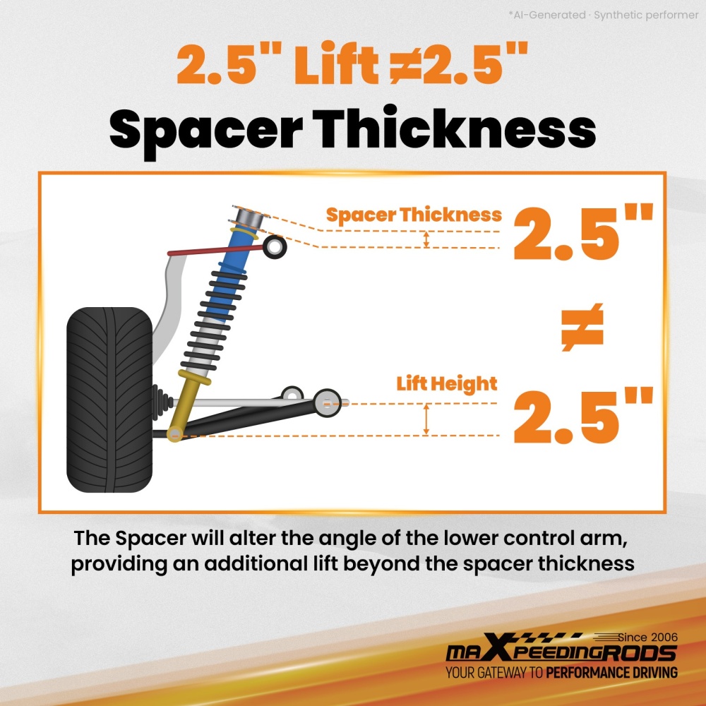 Lift Kit 2.5in Front 1.5in Rear compatible for Chevy Colorado/GMC Canyon 2WD 2004-2012