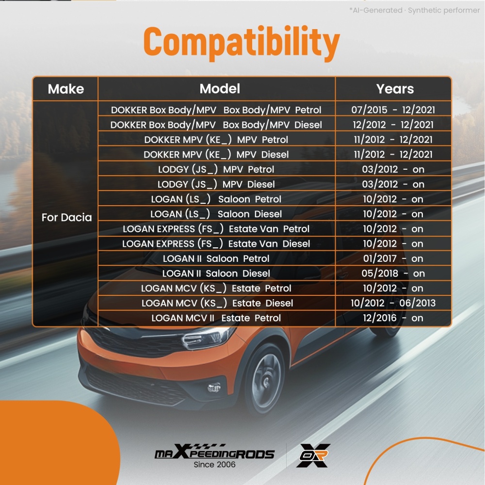 Control Arm Kit Front Right compatible for Renault Logan/Sandero 2012-On R-788