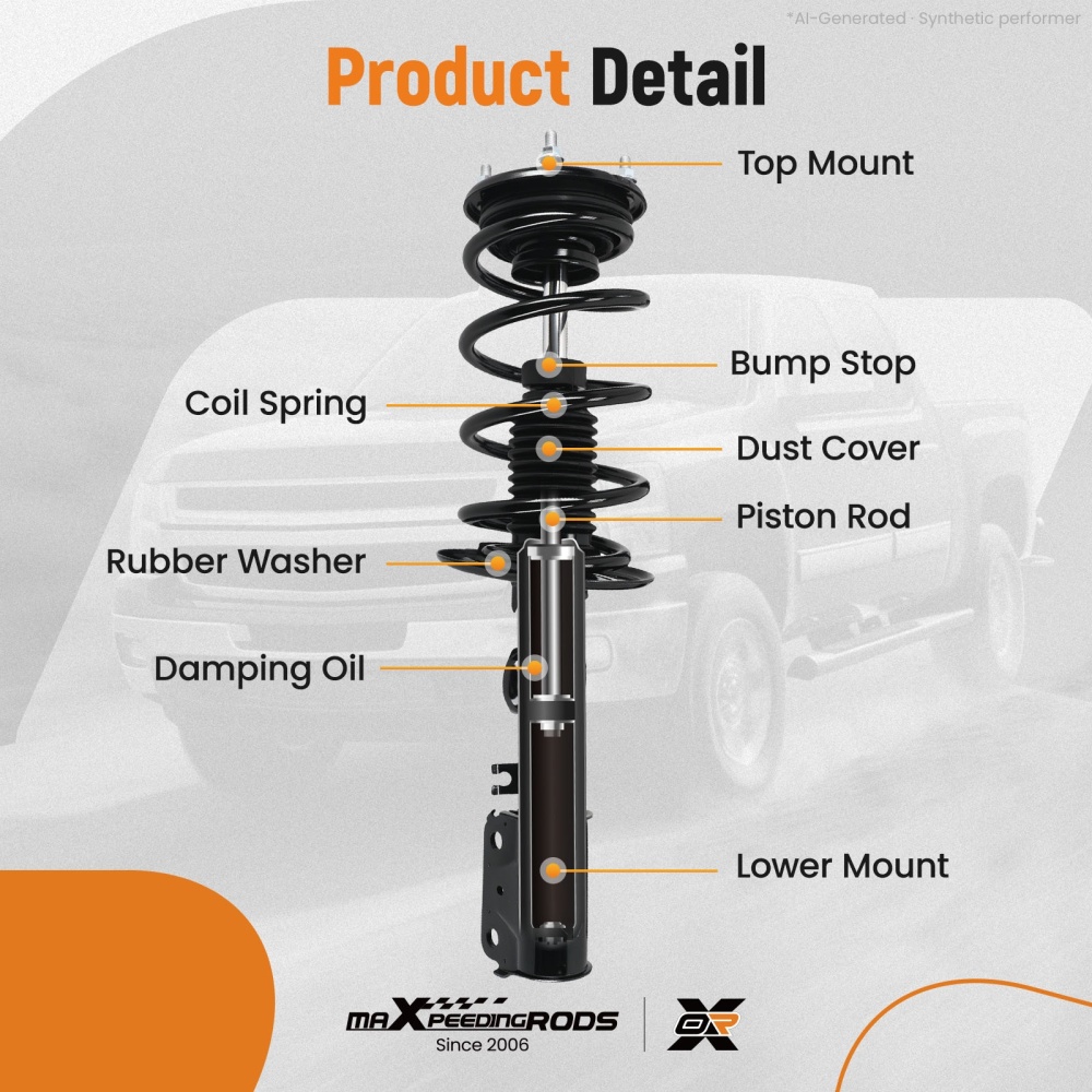Front Rear Complete Shocks Struts Coil Spring compatible for Ford Explorer FWD 2013-2019