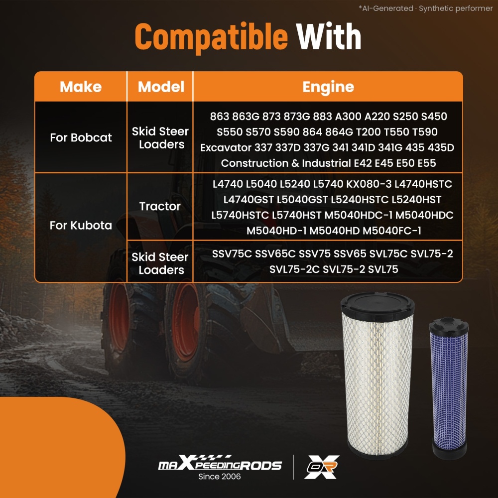 Outer Inner Air Filter Kit compatible for Bobcat 863 873 S250 S450 P827653 P829332 RS3542