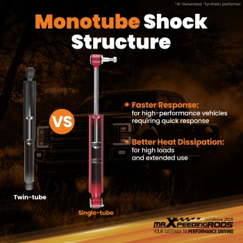 Monotube Single Steering Stabilizer compatible for Chevy Suburban 2500 compatible for Sierra HD 2000-2009